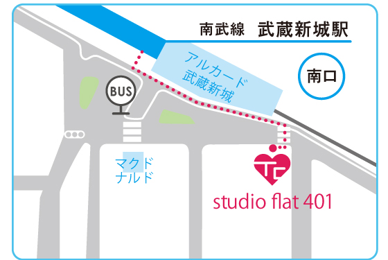 武蔵小杉の地図